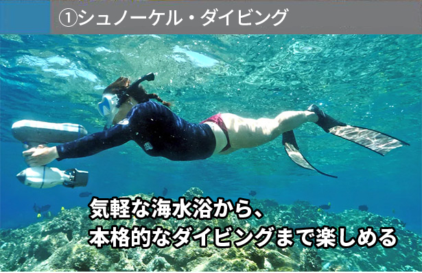 ダイビング・カヤック・SUPにも取付OK。1つで3役に変身！！世界最小